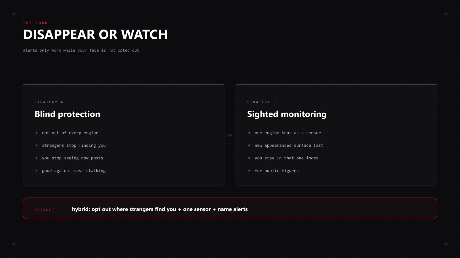 The face-search defense fork: opting out of every engine removes your monitoring, keeping one engine as a sensor preserves visibility of new publications