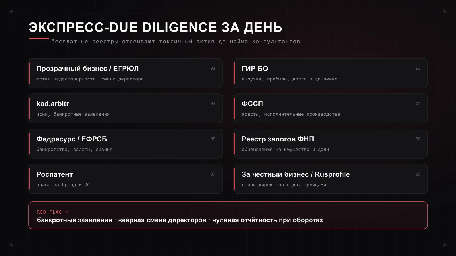 Экспресс due diligence компании за день: восемь бесплатных реестров и красные флаги