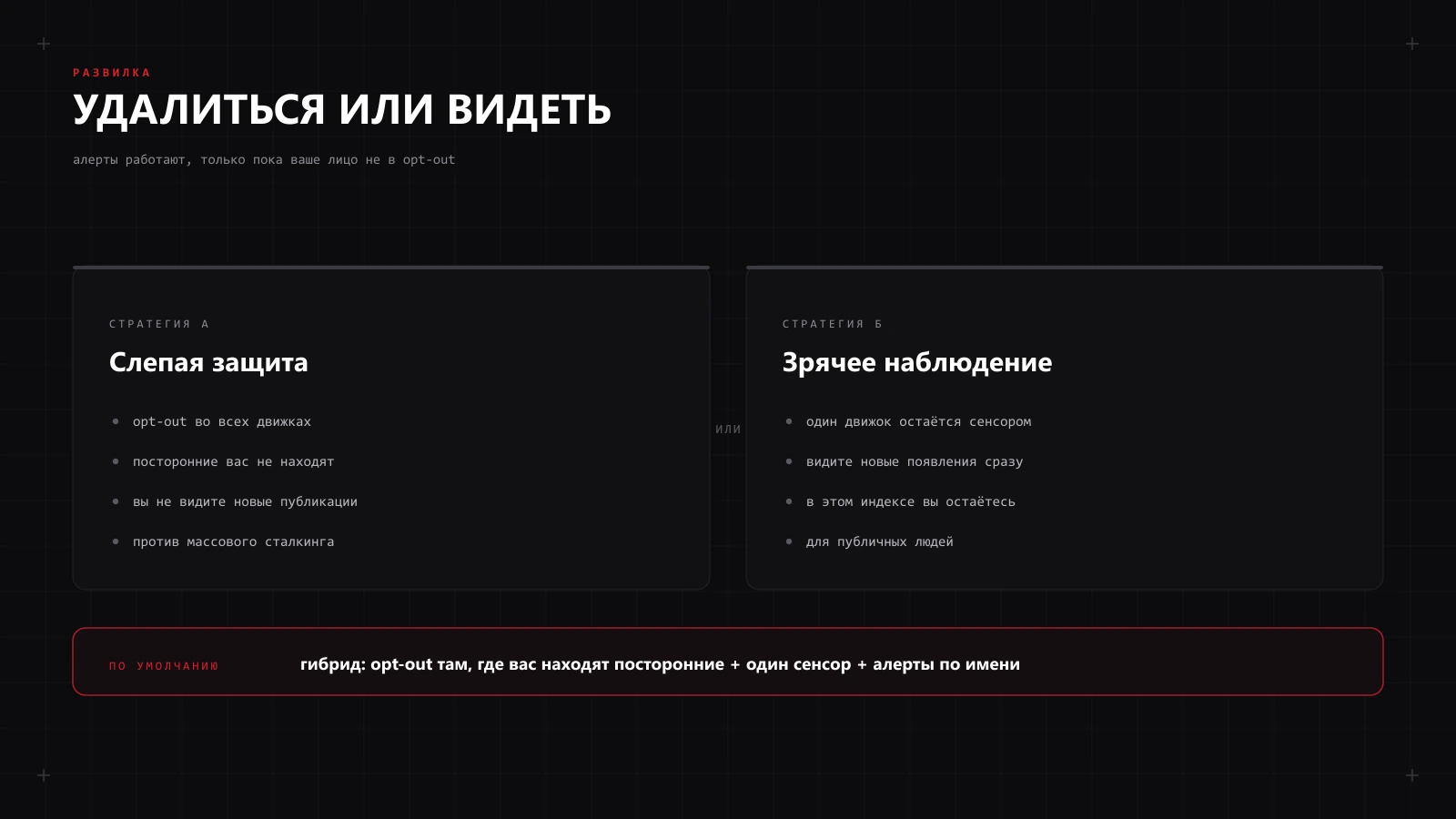 Развилка защиты от поиска по лицу: opt-out во всех движках лишает вас мониторинга, один движок-сенсор сохраняет видимость новых публикаций